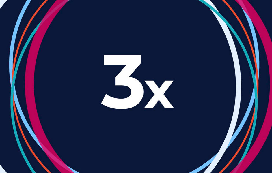 Digitally agile organisations are 3x more confident to meet market goals