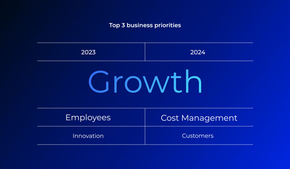 AU cloud report growth infographic