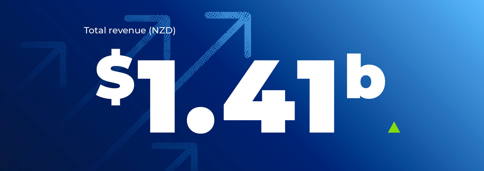 1.41 billion dollars in total revenue earned in 2021