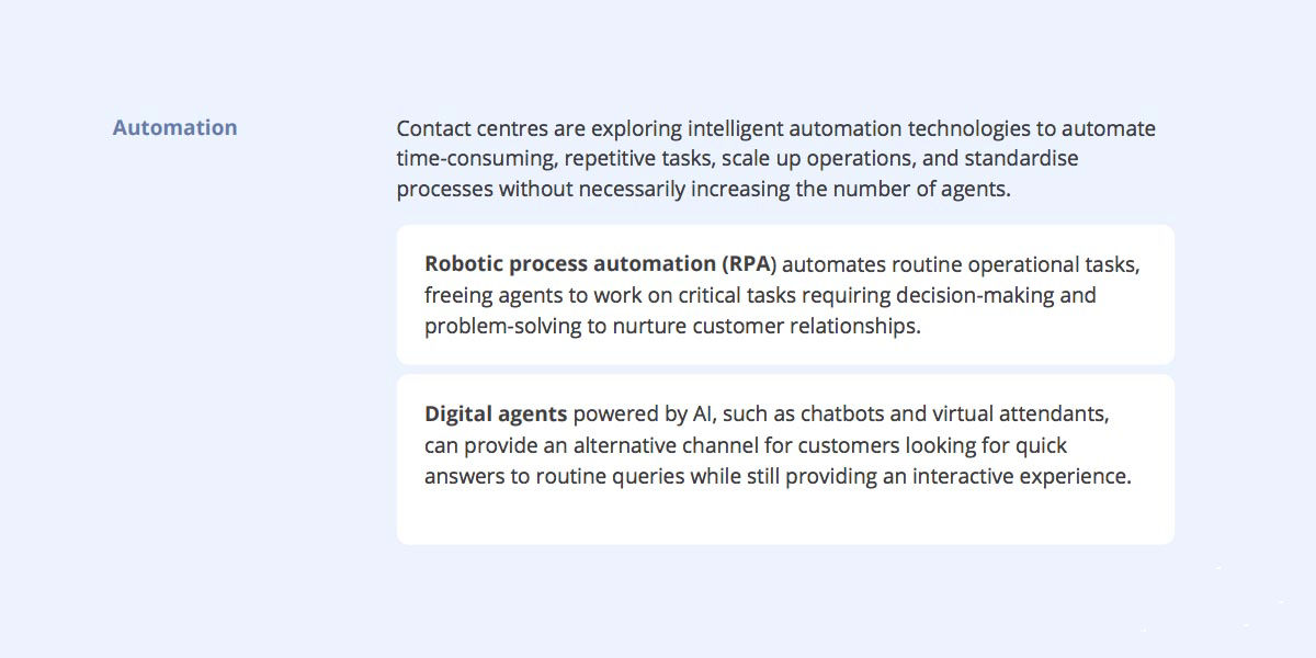 A diagram providing information about CX automation