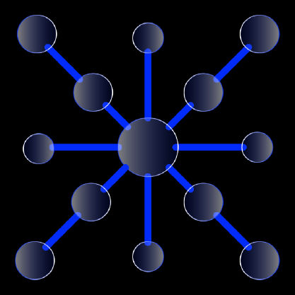 Network of connecting dots