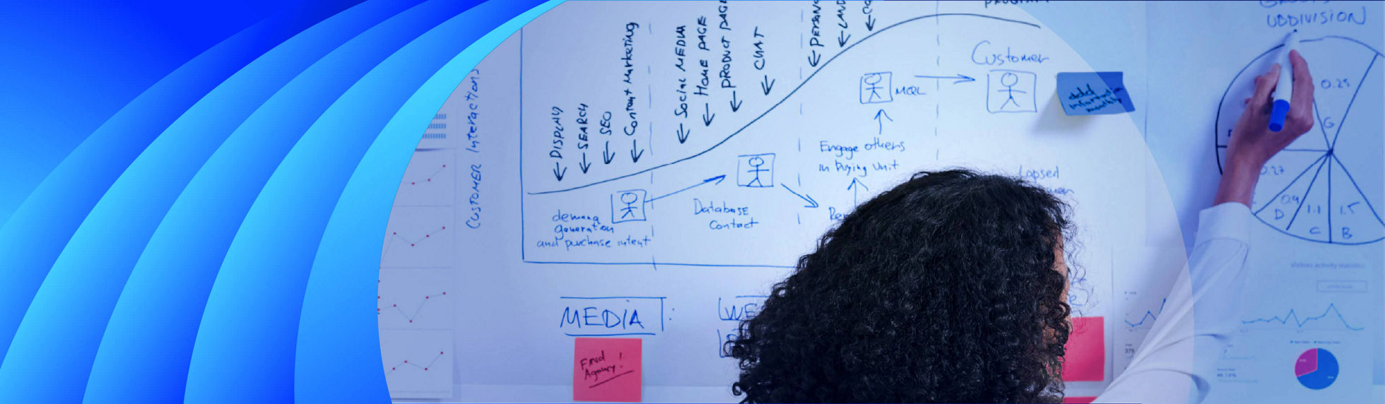 A woman writing up marketing data on a whiteboard