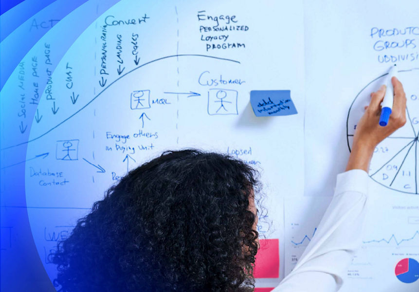 A woman writing up a marketing strategy on a whiteboard