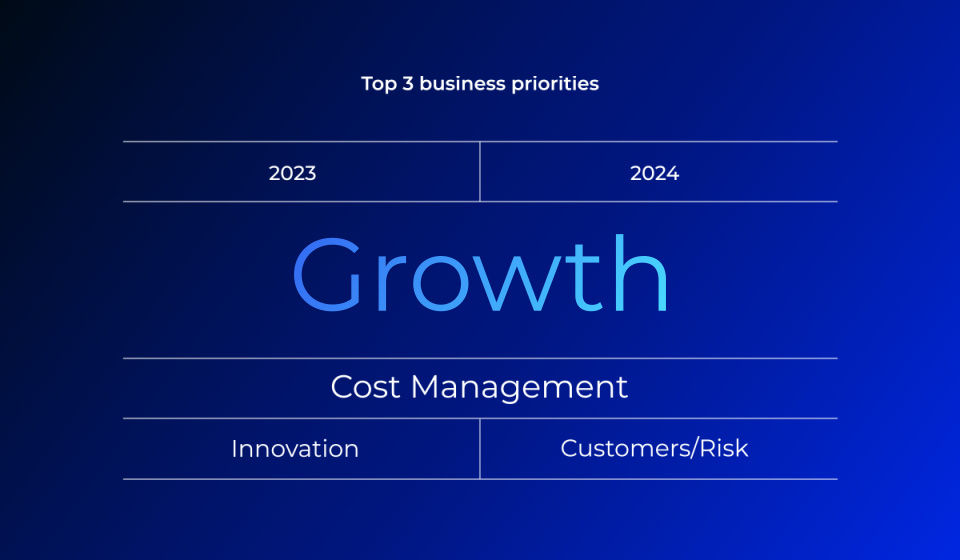 NZ cloud report growth infographic