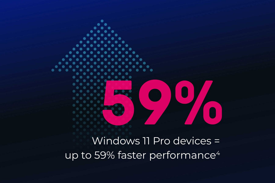 Infographic stats