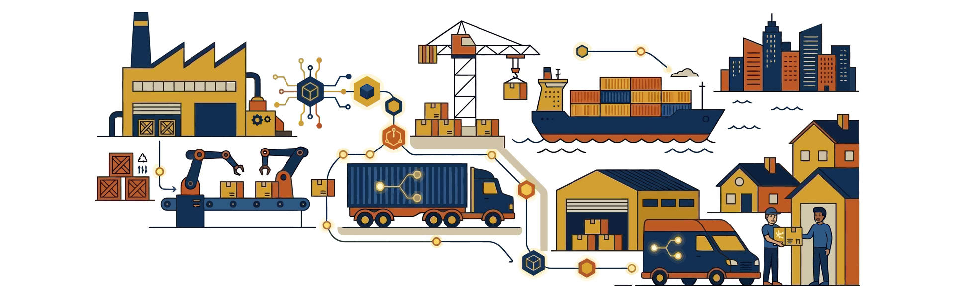 Illustration showing the process of how a package starts from a factory and ends at your home