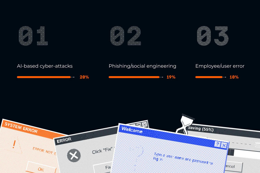 Top 5 cybersecurity threats statistic