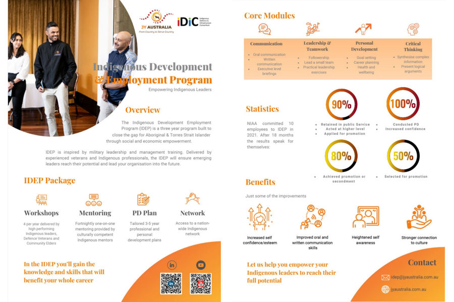 The Indigenous Development and Employment Programme (IDEP)