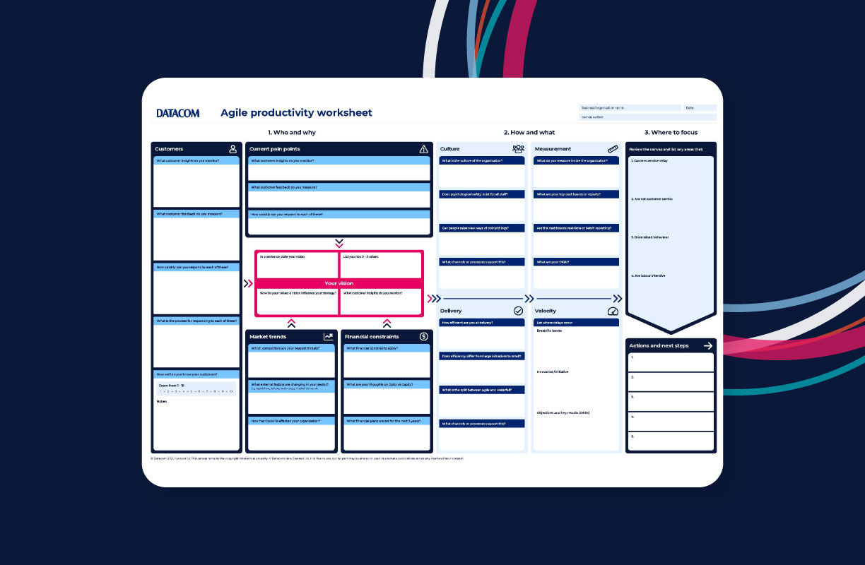 Datacom's lean agile productivity worksheet