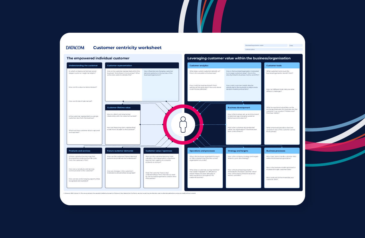 Datacom's lean customer centricity worksheet front cover