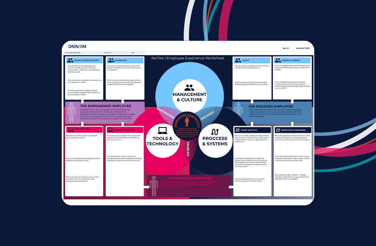 Datacom's lean employee experience worksheet front cover
