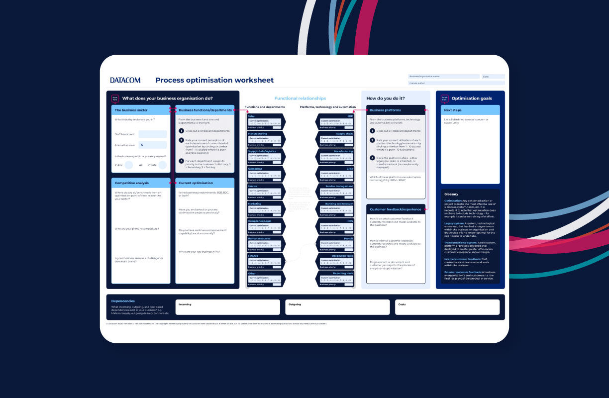 Datacom's lean process optimisation worksheet front cover