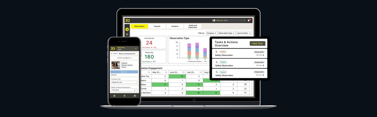 SafetyIQ dashboards imposed on device screens against black background